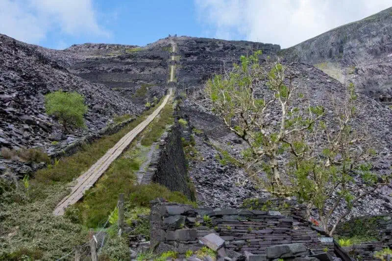mines d'ardoise au pays de galles